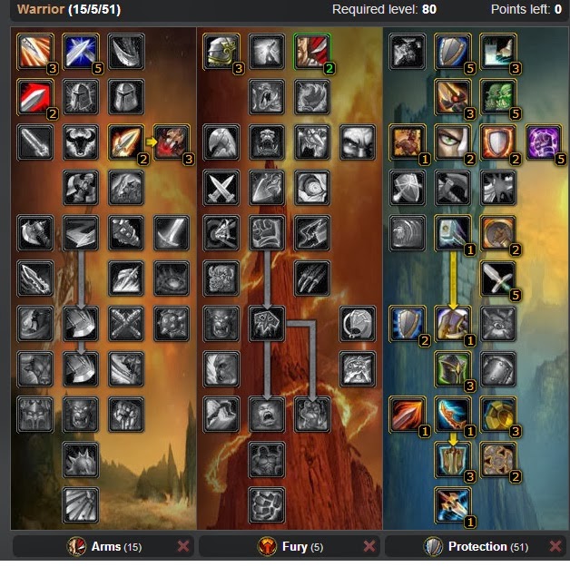 Wow of Warcraft Talents and Glyphs : Best Warrior PVE Protection Tank Talent Build WOTLK patch 3 ...